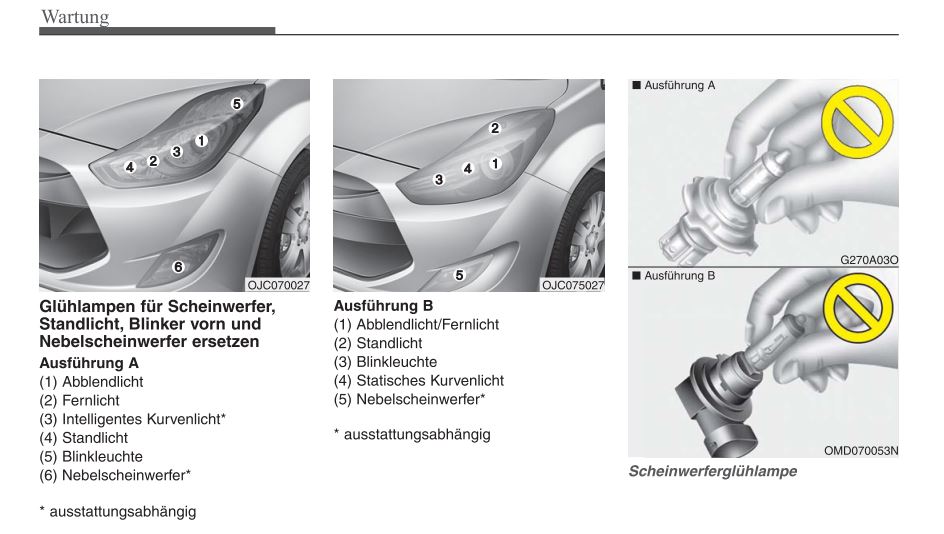 Hauptscheinwerfer umbauen - Hyundai iX20 - Hyundai Forum - HyundaiBoard.de